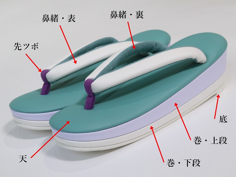 オーダーメイド四段草履-